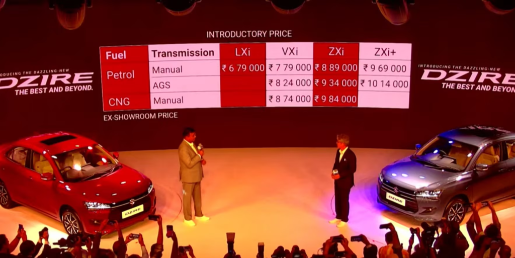 नई Maruti Dzire हुई 7 लाख रुपये से कम कीमत में लॉन्च, 25 kmpl माइलेज और 5-स्टार सेफ्टी रेटिंग